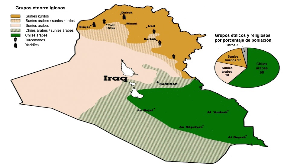 Mapa étnico religioso de Irak