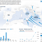 La crisis migratoria que vive Europa, en una infografía