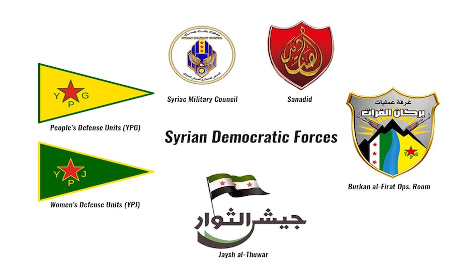 Syrian_Democratic_Forces