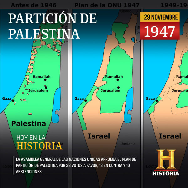 palestina_canalhistoria