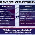 Irán recupera sus activos congelados